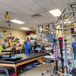 Baton Rouge Orthopaedic Clinic