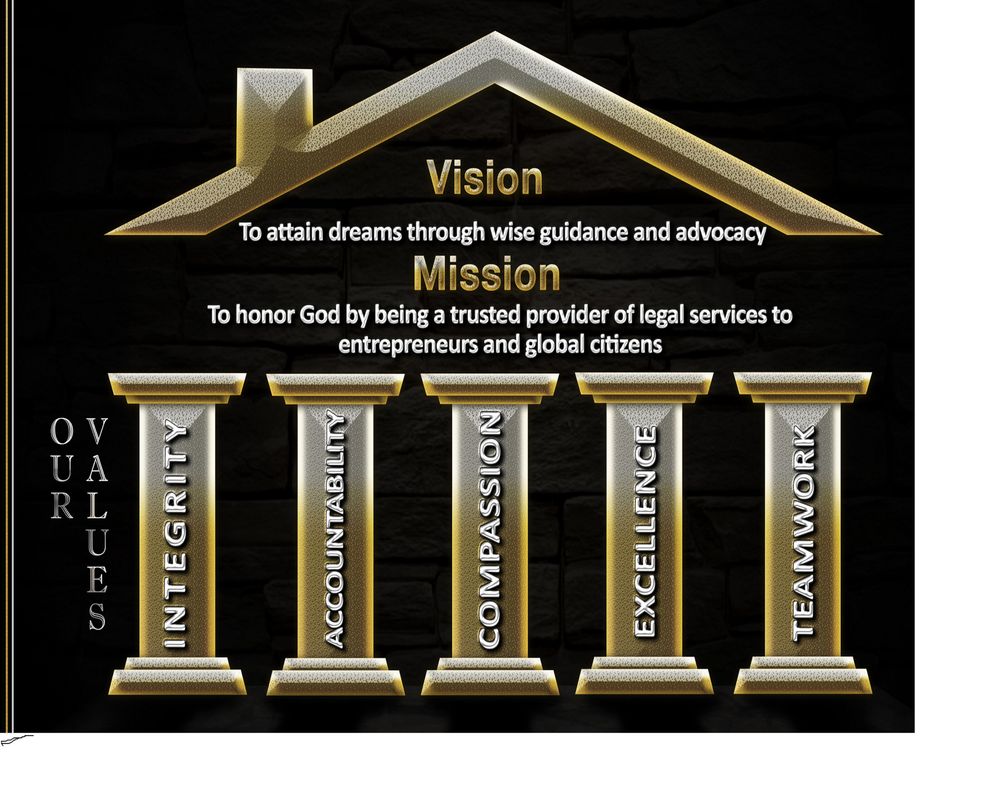 Global Law Group - immigration attorney in Pasadena, CA