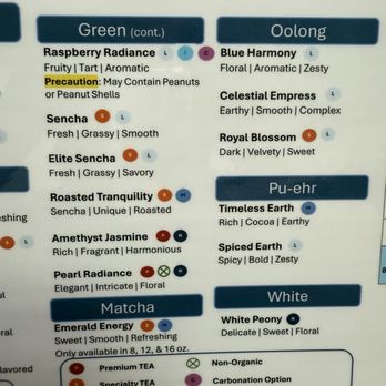 SereniTea Cup - Tea Menu - Tea Rooms Near Me - Cedar Park, Texas