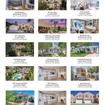 Noah Grassi- Compass - Some of the Noah's 2024 Sales! - Real Estate Agents Near Me
