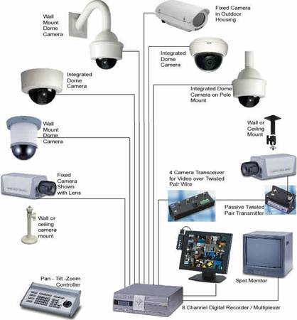 Slide of TechTen Technologies