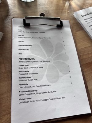 Menu photo 7 Parkside Public House Indianapolis, IN