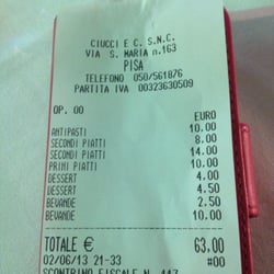 Bar Ciucci