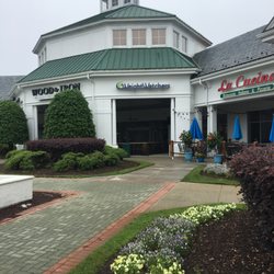 WW “Formerly Weight Watchers”