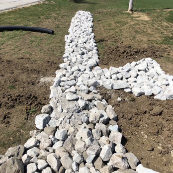 Zeigler Services - Drainage installation - Landscaping Near Me Zeigler Services - Drainage installation - Landscaping Near Me