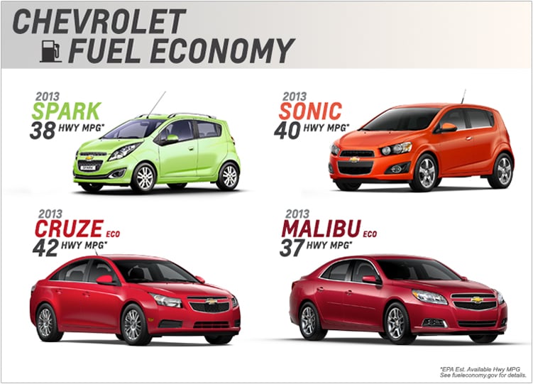 HAWKINS CHEVROLET Updated March 2024 14 Photos 1856 Montour Blvd