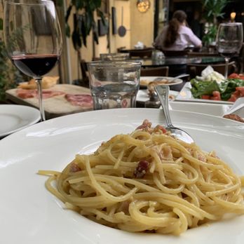 Gnocco - Carbonara - underwhelming flavor - Italian Near Me - New York, New York