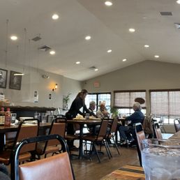 Layout