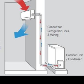 Ice Bear Mini Split Systems - Heating & Air Conditioning/HVAC Near Me - Savannah, Georgia Ice Bear Mini Split Systems - Heating & Air Conditioning/HVAC Near Me - Savannah, Georgia