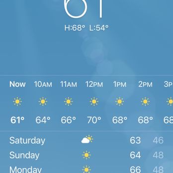 US Post Office - Today's forecast - Post Offices Near Me - Mission Viejo, California US Post Office - Today's forecast - Post Offices Near Me - Mission Viejo, California