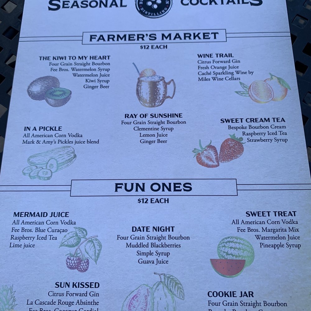Summer 22 drink menu Summer 22 drink menu