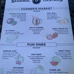 Summer 22 drink menu Summer 22 drink menu