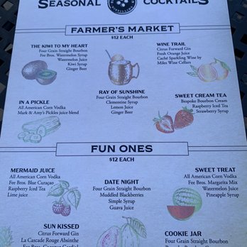 Black Button Distilling - Summer 22 drink menu - Distilleries Near Me - Rochester, New York Black Button Distilling - Summer 22 drink menu - Distilleries Near Me - Rochester, New York