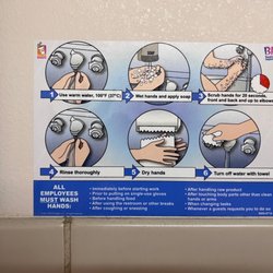 Dunkin' - Employee sign to wash hands and turn faucet off with paper towel (no dispenser--impossible for employees to follow these directions).