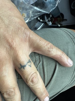 Ink Addiction Tattoos