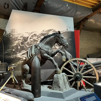 In Flanders Field Museum - Museums Near Me - Ieper, VWV