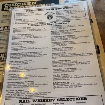 Rail Craft Kitchen & Bar - Drink menu - Bars Near Me - Dublin, Ohio Rail Craft Kitchen & Bar - Drink menu - Bars Near Me - Dublin, Ohio