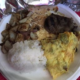 Steak taste burnt Steak taste burnt