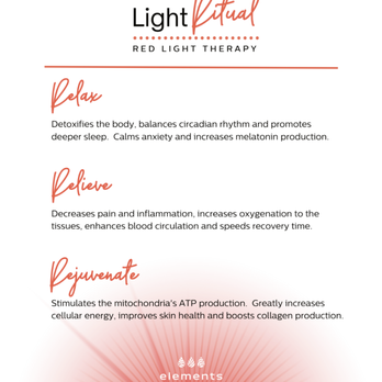 Elements Massage - Gilbert - Massage Near Me - Gilbert, Arizona