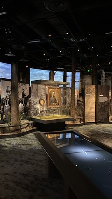 Tennessee State Museum by null