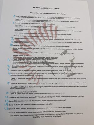 Menu photo 5 Diverxo Madrid, M