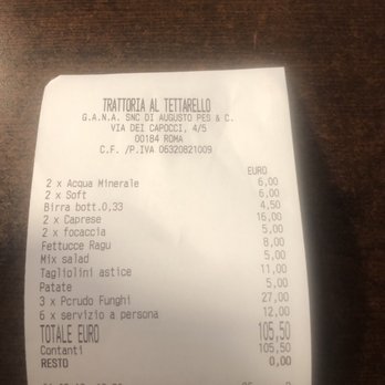 Trattoria Il Tettarello - Price of food with 2.00 per person to sit down - Pizza Near Me - Rome, RM Trattoria Il Tettarello - Price of food with 2.00 per person to sit down - Pizza Near Me - Rome, RM