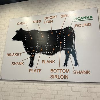 Picanha Steak Restaurant - Cow - Steakhouses Near Me - Las Vegas, Nevada Picanha Steak Restaurant - Cow - Steakhouses Near Me - Las Vegas, Nevada