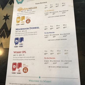 Wibby Brewing - Breweries Near Me - Longmont, Colorado Wibby Brewing - Breweries Near Me - Longmont, Colorado