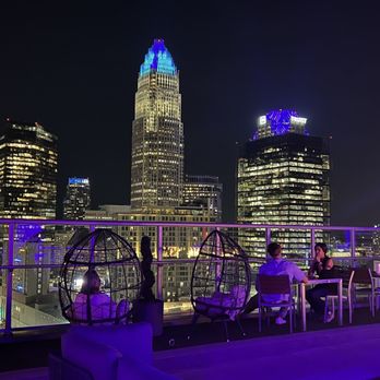 Fahrenheit Charlotte - View - New American Near Me - Charlotte, North Carolina Fahrenheit Charlotte - View - New American Near Me - Charlotte, North Carolina