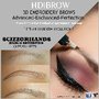 Photo of Scizzorhands Salon & Spa