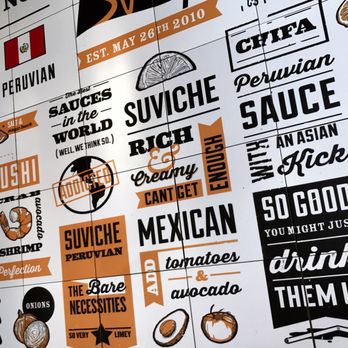 SuViche - Sushi and Ceviche - Decorative Wall - Sushi Bars Near Me - Miami Beach, Florida SuViche - Sushi and Ceviche - Decorative Wall - Sushi Bars Near Me - Miami Beach, Florida