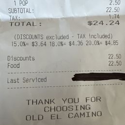 Ridiculous up charge of cheese dip.  Cost of a meal.