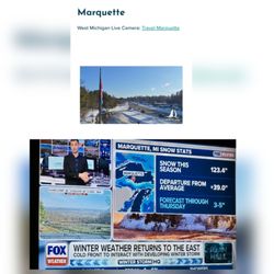 City of Marquette - The City of Marquette Michigan has already seen 123.4 inches of Snow This Season 2025/2026 and more this week. 1/12/2026