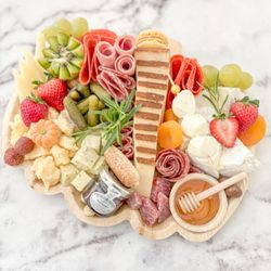 Perfectly Plated