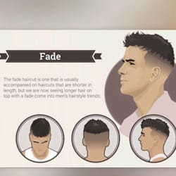 Showtime Barber Shop