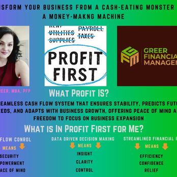 Greer Financial Management - Accountants Near Me Greer Financial Management - Accountants Near Me