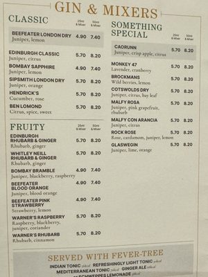 Menu photo 1 The Four Marys Linlithgow, WLN