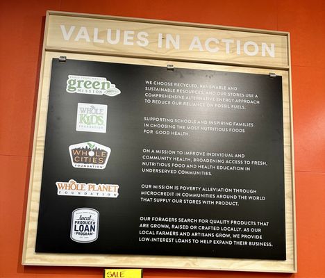 Whole Foods Market by null