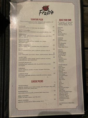 Fralo's ©️ by null