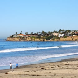 Riviera Property Management