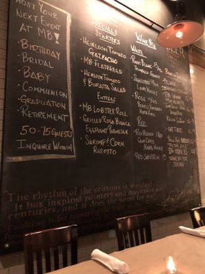 Market Bistro by null