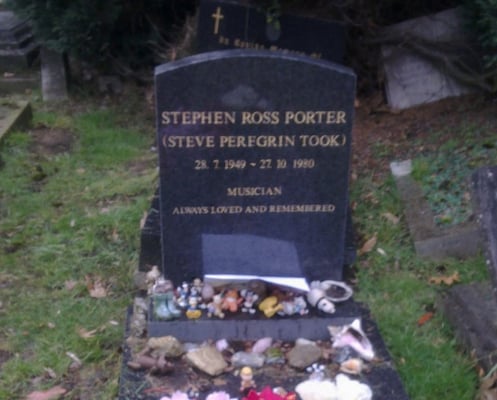 Kensal Green Cemetery by null
