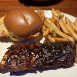 Miller's Ale House - THE BIG RED ZONE