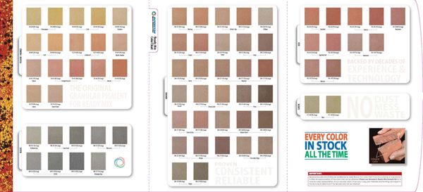 Banas Concrete Service