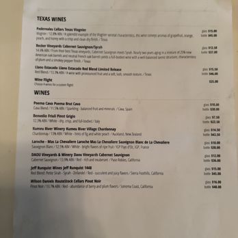Pegasus City Brewery - Breweries Near Me - Dallas, Texas Pegasus City Brewery - Breweries Near Me - Dallas, Texas