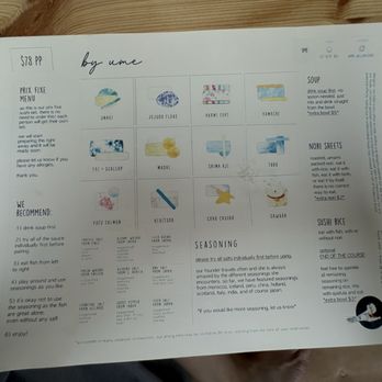 Ume Williamsburg - Menu and explanation of the salts and how to use them. - Sushi Bars Near Me - Brooklyn, New York Ume Williamsburg - Menu and explanation of the salts and how to use them. - Sushi Bars Near Me - Brooklyn, New York