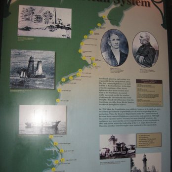 Currituck Beach Lighthouse - Landmarks & Historical Buildings Near Me - Corolla, North Carolina