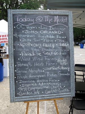 Cooper-Young Community Farmers Market by null
