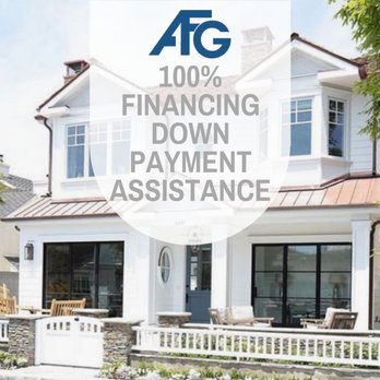 Americas Funding Group - Mortgage Brokers Near Me - Newport Beach, California Americas Funding Group - Mortgage Brokers Near Me - Newport Beach, California