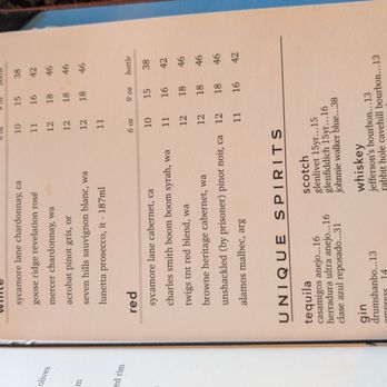 Twigs Bistro and Martini Bar - Bars Near Me - Kennewick, Washington Twigs Bistro and Martini Bar - Bars Near Me - Kennewick, Washington